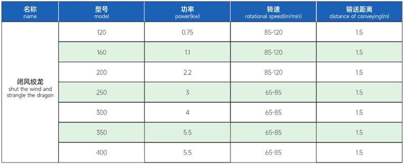 參數.jpg