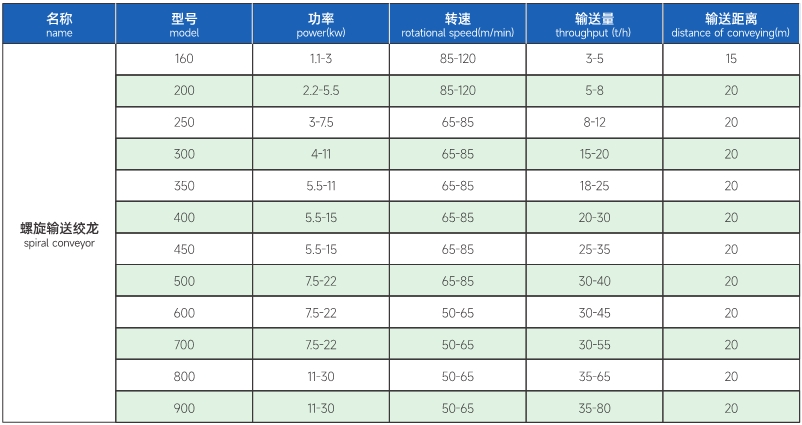 參數.jpg