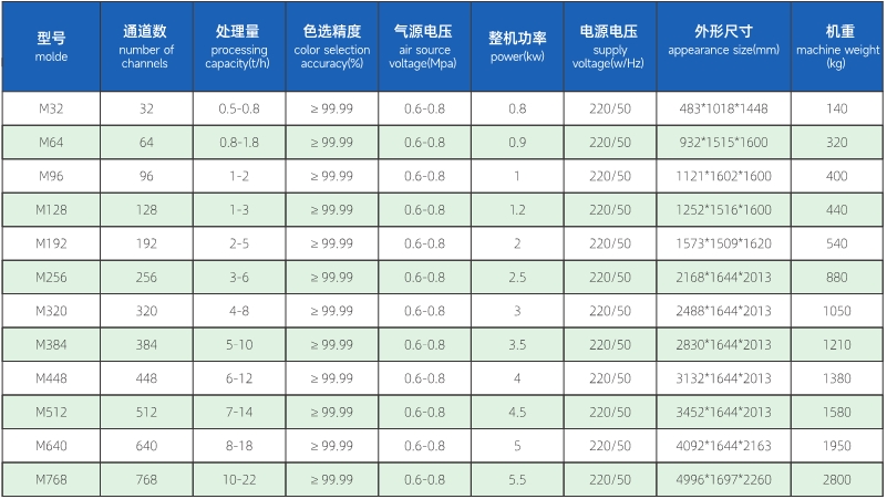 參數.jpg