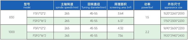 參數.jpg