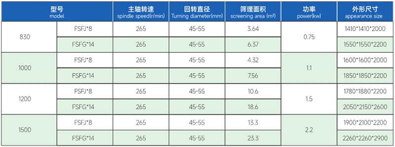 參數.jpg
