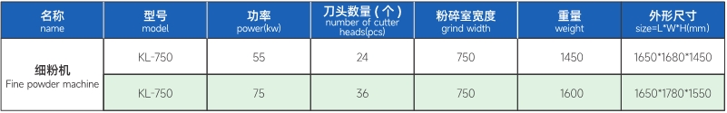 參數(shù).jpg